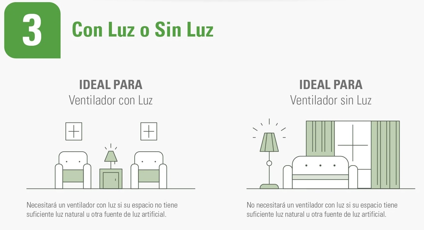 Smartfan