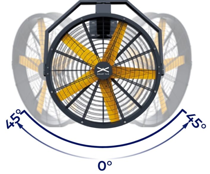 Rotación AirWall